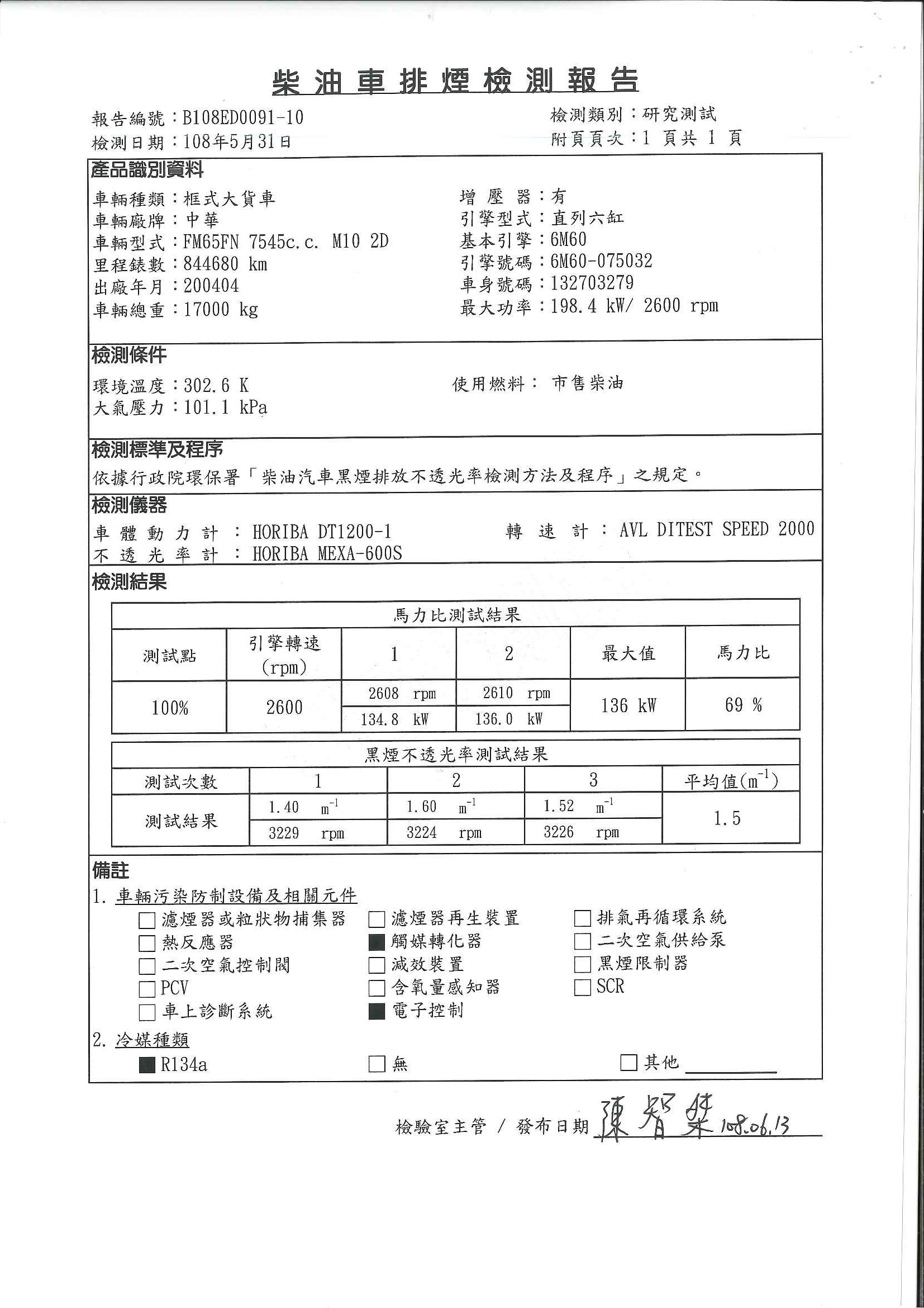 柴油車排煙檢測