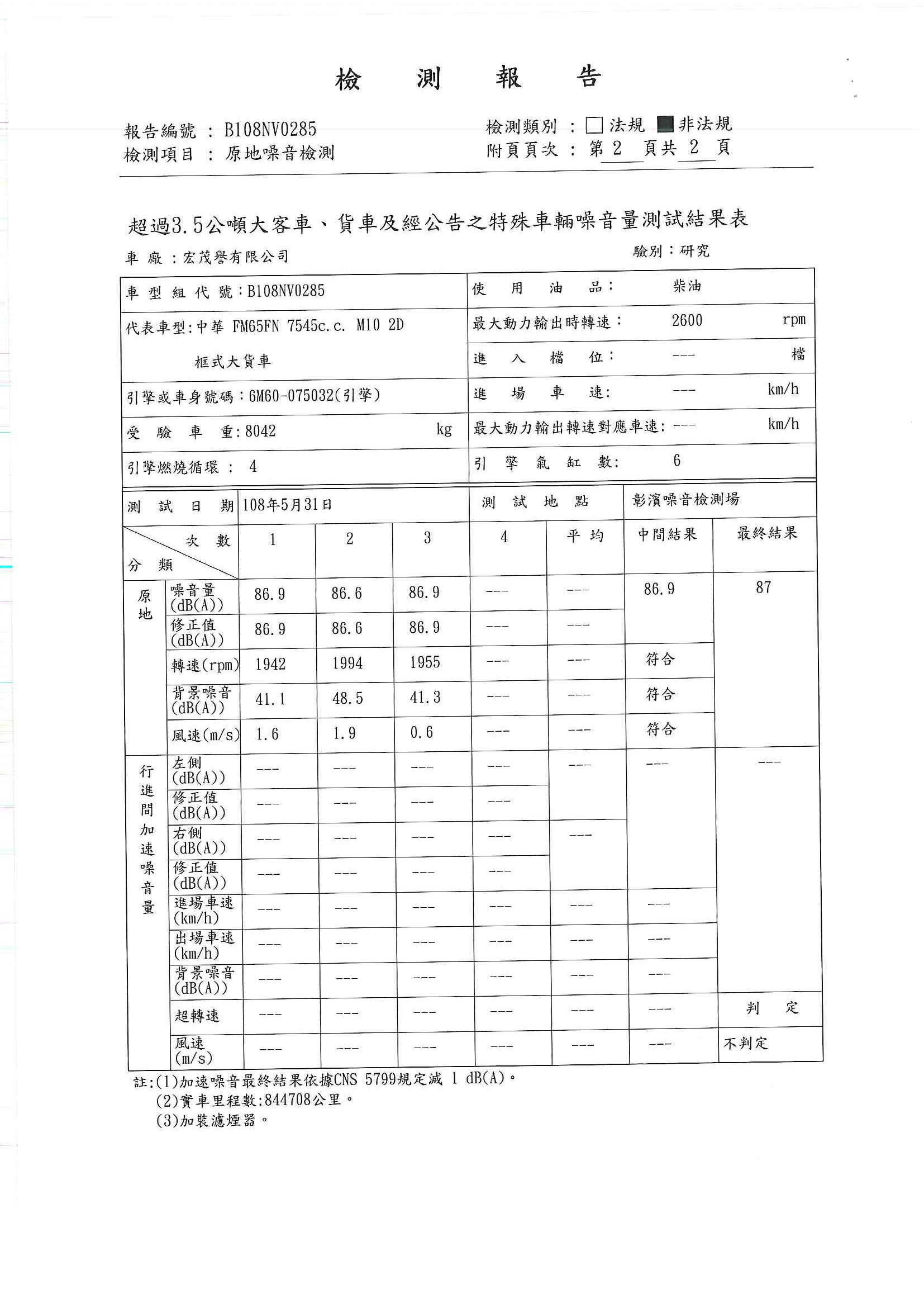 貨車原地噪音檢測