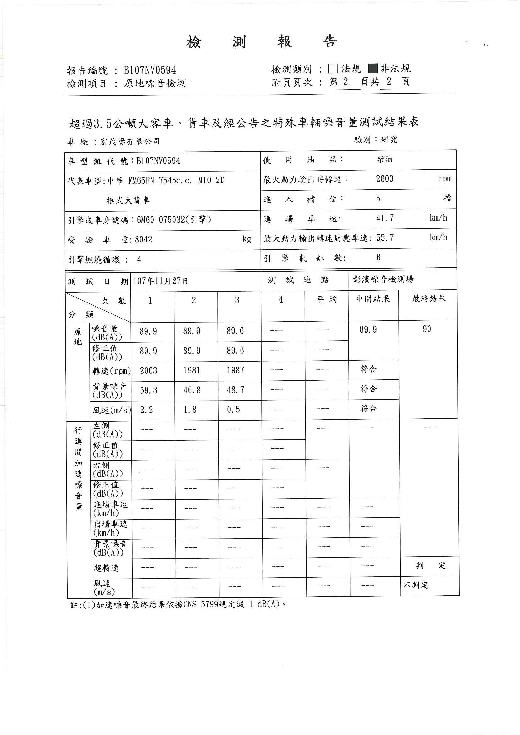 貨車原地噪音檢測